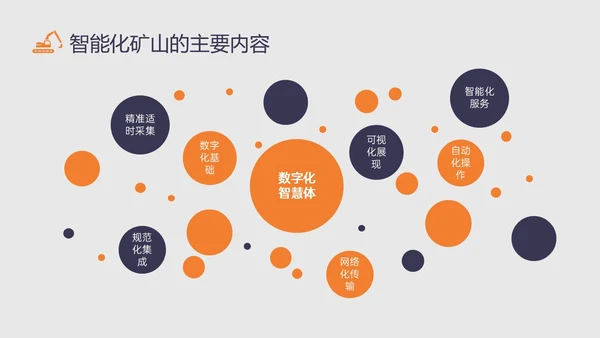 黄蓝插画风智能化矿山技术培训PPT课件煤矿