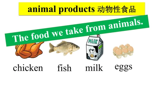 Unit 3 Food Lesson 1 课件(共35张PPT)