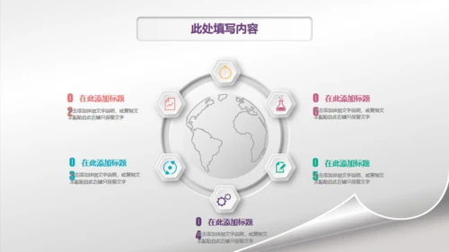 微立体高端商务工作汇报通用PPT模板
