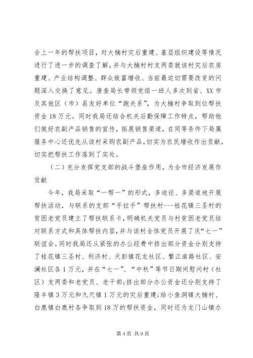 贫困村级精准扶贫工作计划.docx