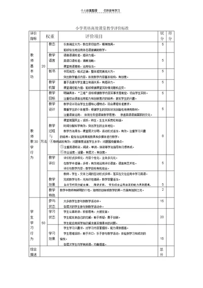 小学英语高效课堂教学评价标准