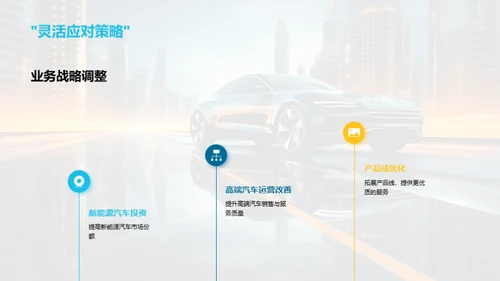 汽车行业新策略探索
