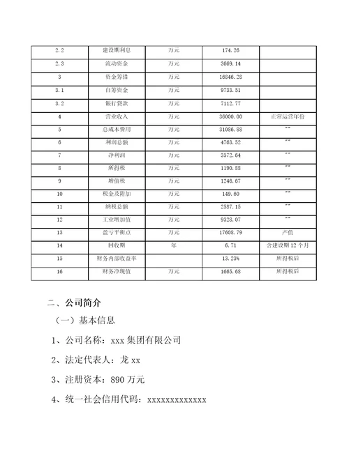 光棒公司企业人力资源管理