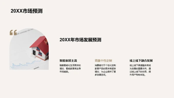 家居产业全景解析