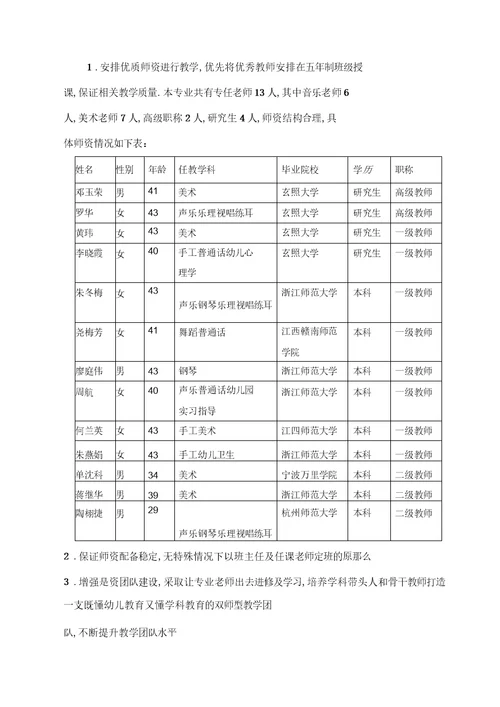 学前教育专业建设方案