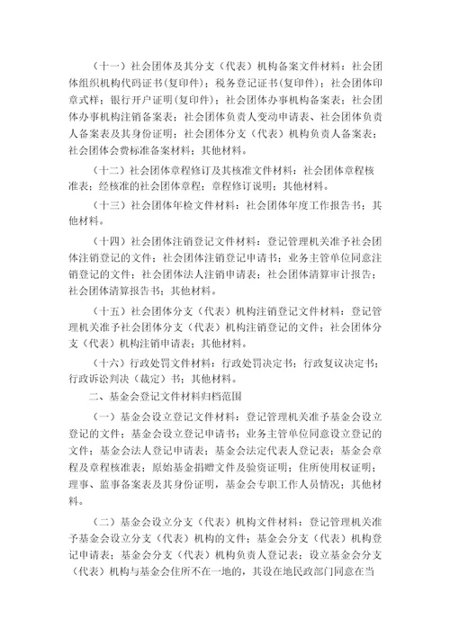 社会团体档案管理制度
