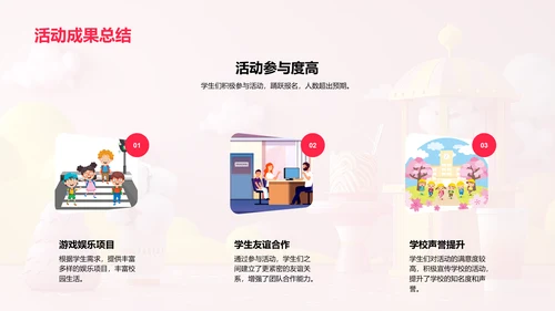 暑期学生嘉年华策划PPT模板