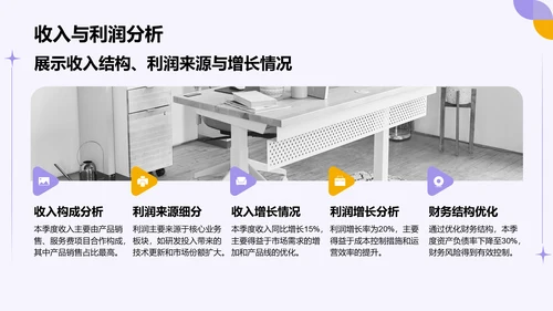 紫色扁平风通用行业季度总结汇报PPT模板