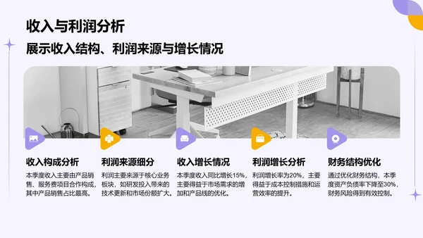 紫色扁平风通用行业季度总结汇报PPT模板