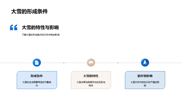 大雪对农业的影响与应对