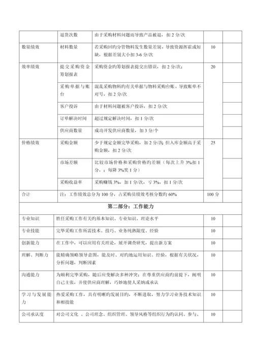 华为绩效评价全新体系.docx