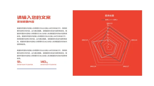 简约风商务几何年度工作汇总报告PPT模板