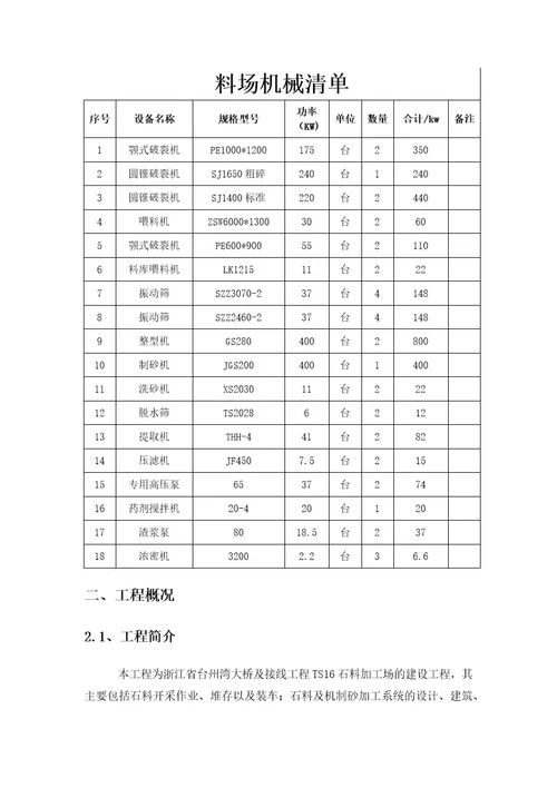 TS16标石料场设备安装及拆除专项施工方案