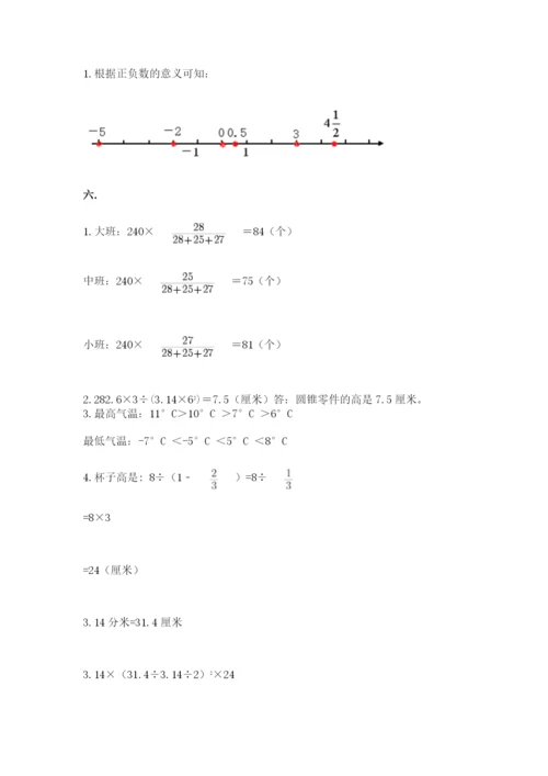 山东省济南市外国语学校小升初数学试卷【历年真题】.docx