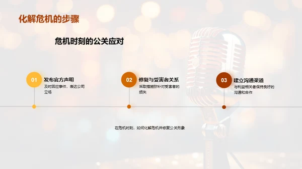公关策略与媒体形象
