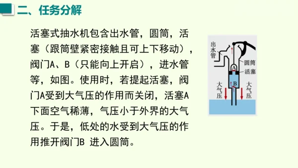人教版（2024）物理八年级下册9.4 跨学科实践：制作简易活塞式抽水机课件（23张PPT)