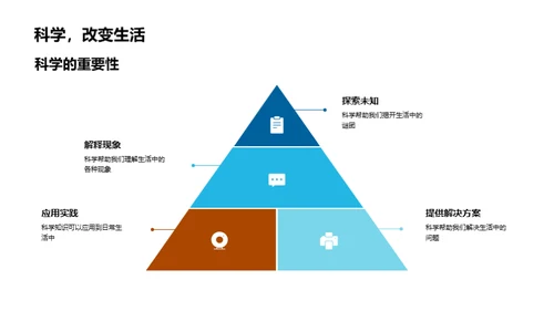 生活中的科学奥秘