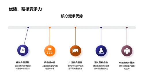 中秋市场布局与展望