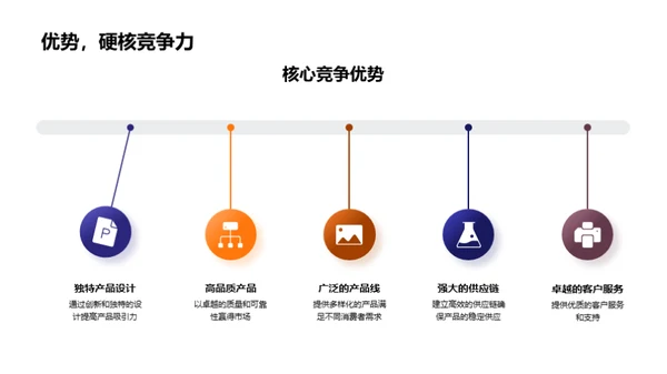 中秋市场布局与展望