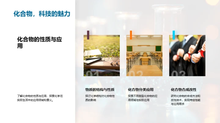 化学之美：理与实