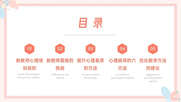 粉色小清新温馨花卉边框新教师心里培训心理健康阳光教育新教师新教师培训