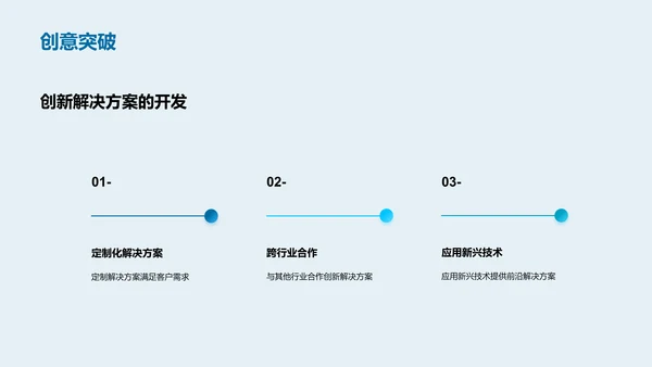 咨询行业发展趋势