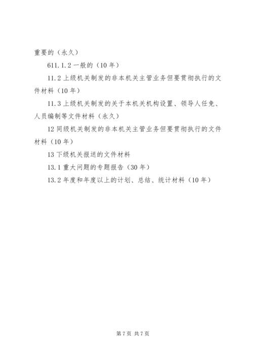 公安部机关文书档案保管期限[精选] (2).docx