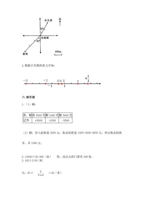 人教版六年级下册数学期末测试卷附答案（基础题）.docx