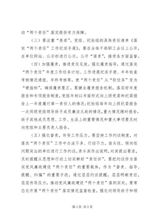 落实XX年党风廉政建设“两个责任”的实施方案 (2).docx