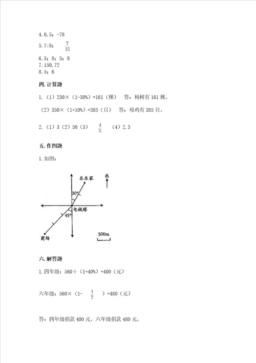 小学数学六年级下册期末测试卷精品【模拟题】