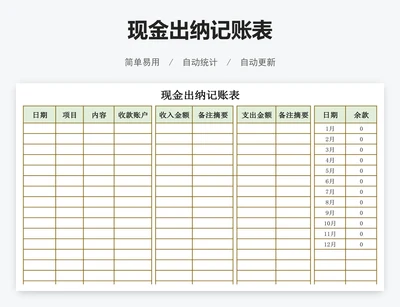 现金出纳记账表