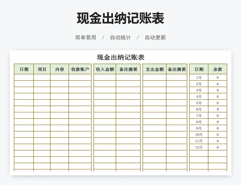 现金出纳记账表