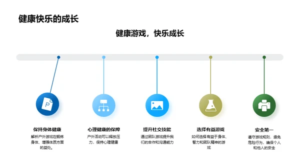 户外游戏益处全解析