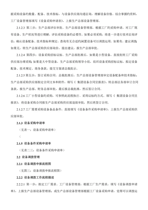 工厂设备管理全新体系.docx