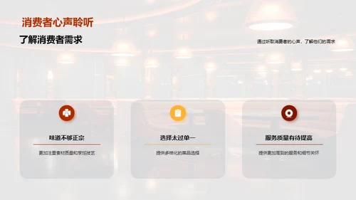 创新餐饮，颠覆未来