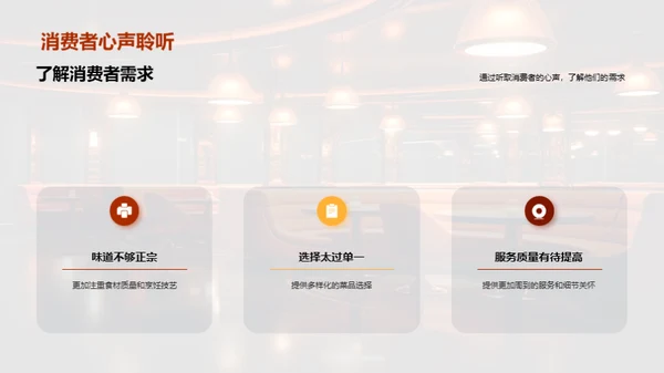 创新餐饮，颠覆未来