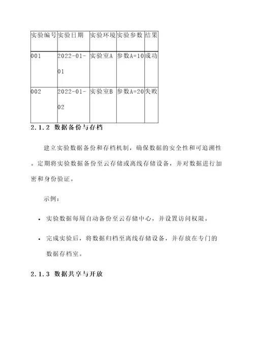 实验管理改革实施方案