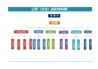 公司企业组织架构图模板