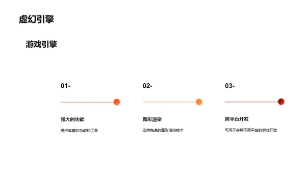 游戏开发全解析