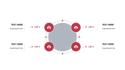 红色圆形扁平4项PPT循环