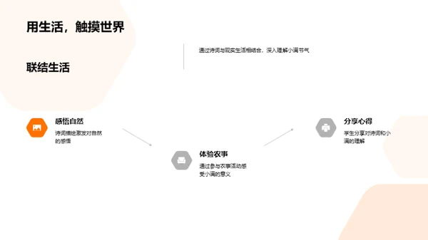 小满诗词的文化解读