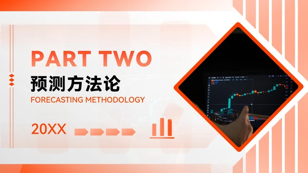 橙色简约风市场趋势预测与应对方案