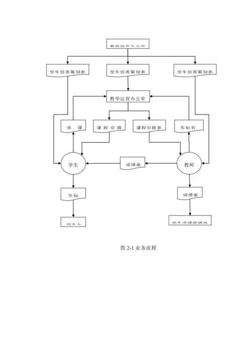 教务基础管理系统定稿MIS优质课程设计.docx