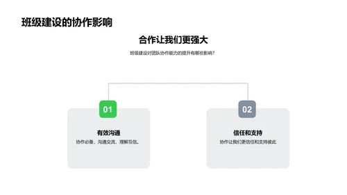 团队合作与班级建设PPT模板