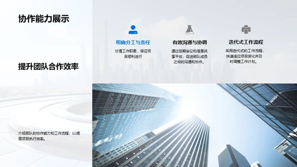 未来视野的团队力量