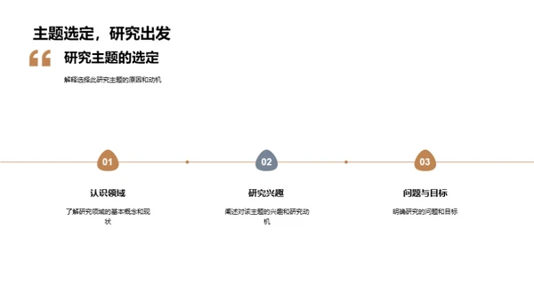 科研探索之旅