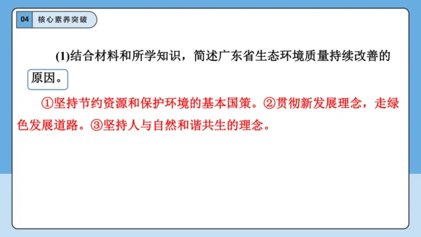 【学霸提优】第三单元《文明与家园》单元重难点梳理 复习课件(共35张PPT)