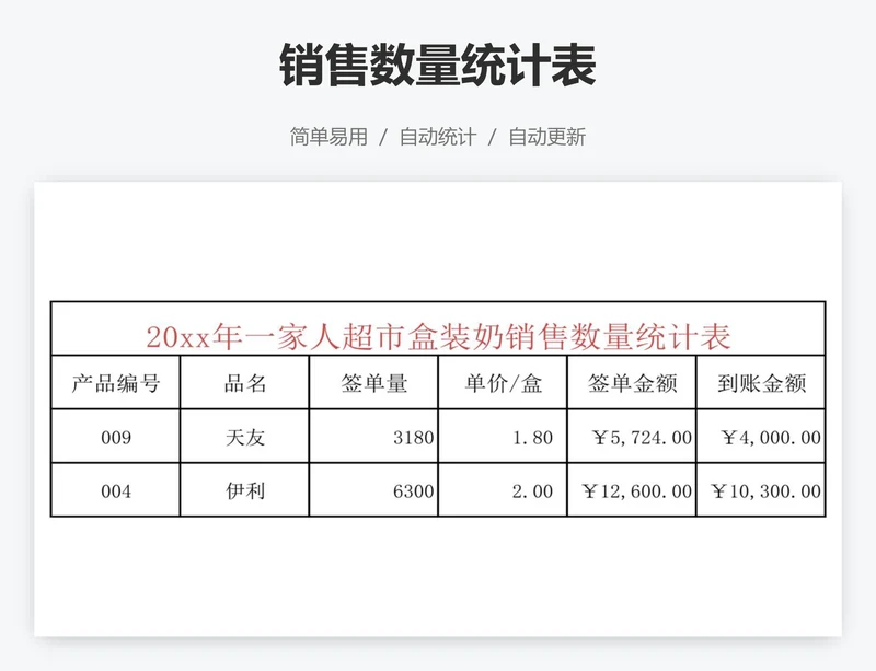 销售数量统计表