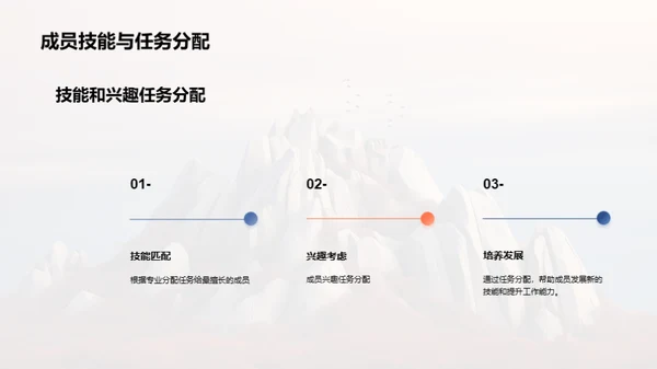 3D风通用行业总结汇报PPT模板