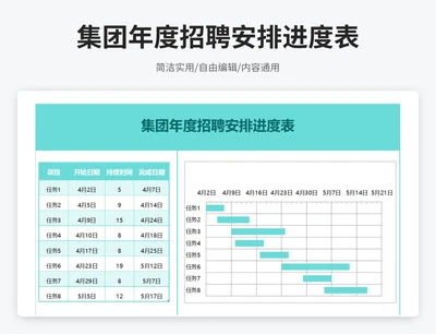 简约风集团年度招聘安排进度表